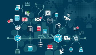 不得不提的工業(yè)4.0五大核心 互聯(lián)網(wǎng)數(shù)據(jù)維護(hù)服務(wù)的基石與延伸